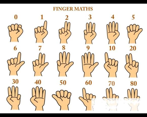 TOÁN THÔNG MINH FINGER MATH